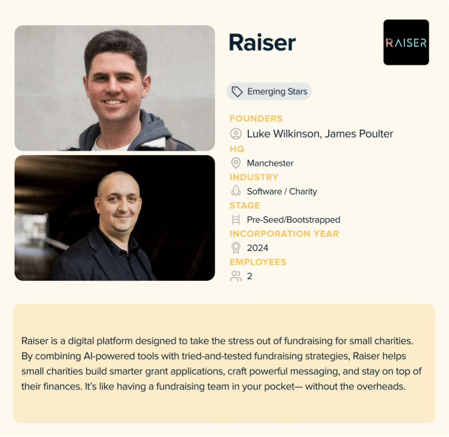 Raiser: a rising star